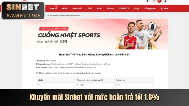 Chương trình VIP độc quyền tại Max10